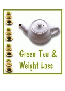 Green Tea & Weight Loss